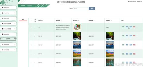 基于協同過濾算法的電子產品商城系統(tǒng)設計與實現
