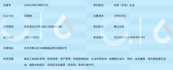 北京博隆盛投資管理 電腦圖文設(shè)計(jì)的戰(zhàn)略價值與創(chuàng)新實(shí)踐