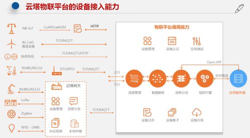 深圳云塔物聯(lián)技術(shù)亮相iote物聯(lián)網(wǎng)展，引領(lǐng)網(wǎng)絡(luò)技術(shù)服務(wù)新浪潮